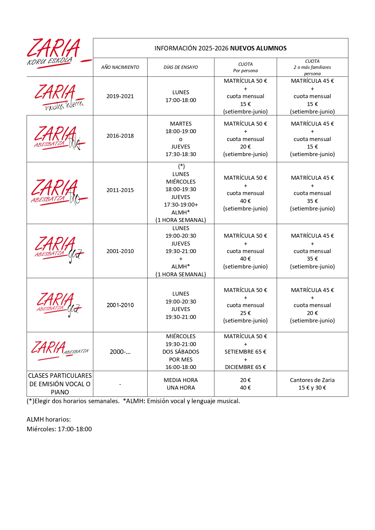 Tabla de horarios de los grupos del coro