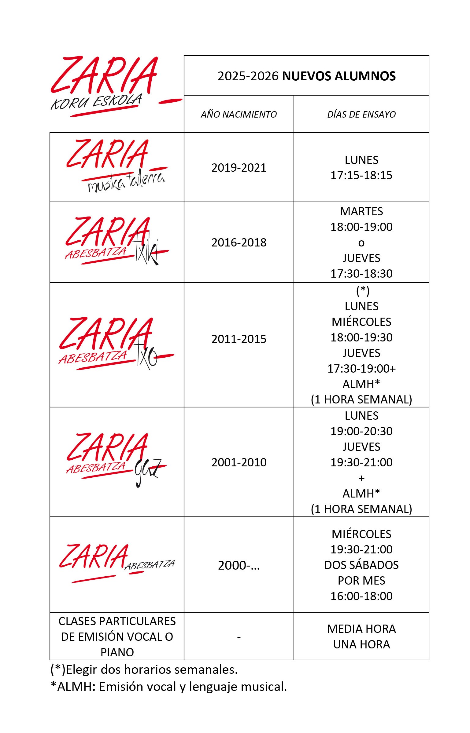 Tabla de horarios de los grupos del coro