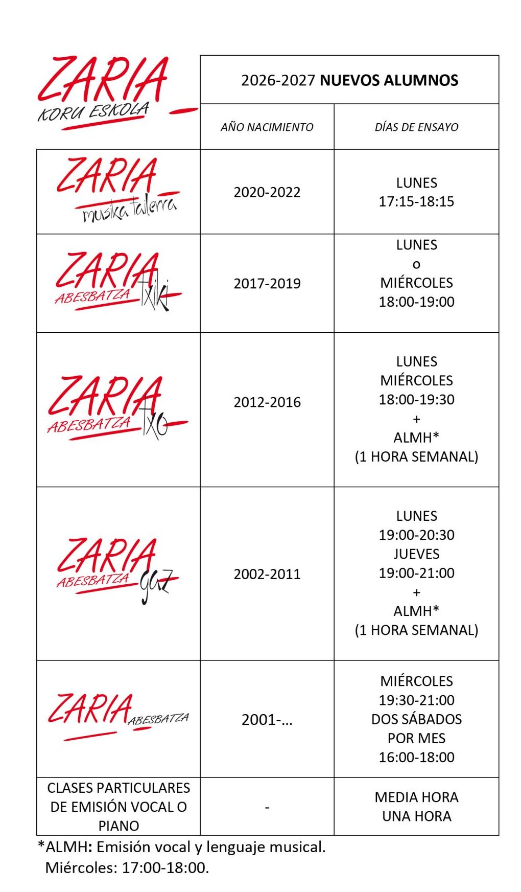 Tabla de horarios de los grupos del coro